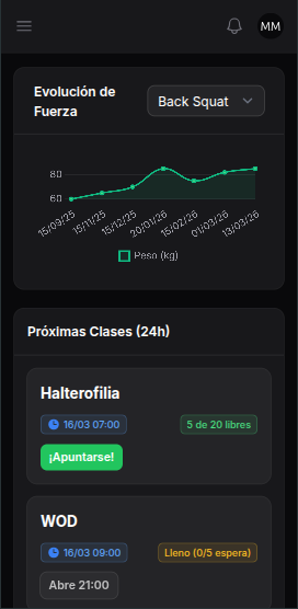 Gestión de Clases y Reservas